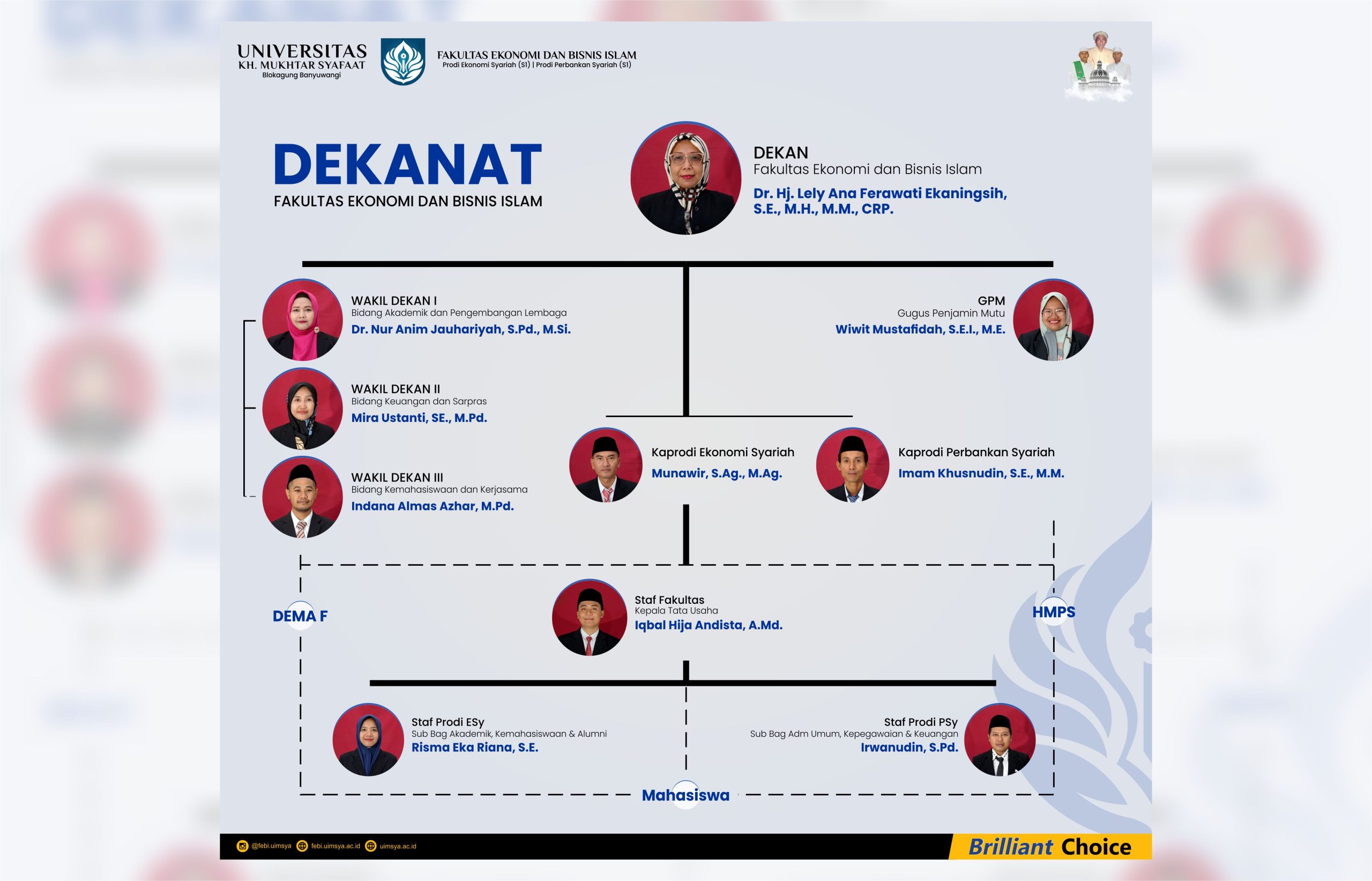 Jajaran Dekanat Baru