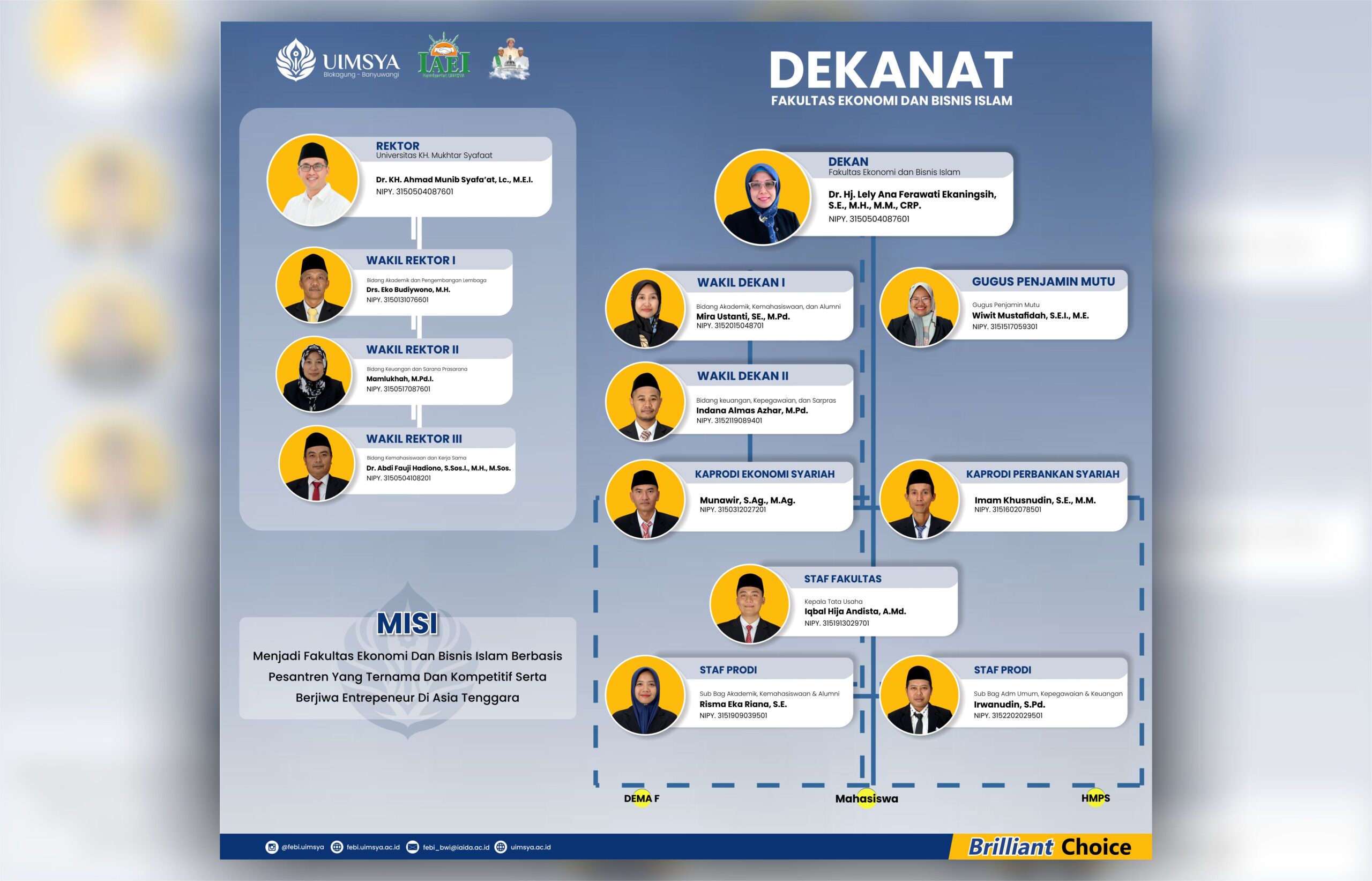 Jajaran Dekanat Baru